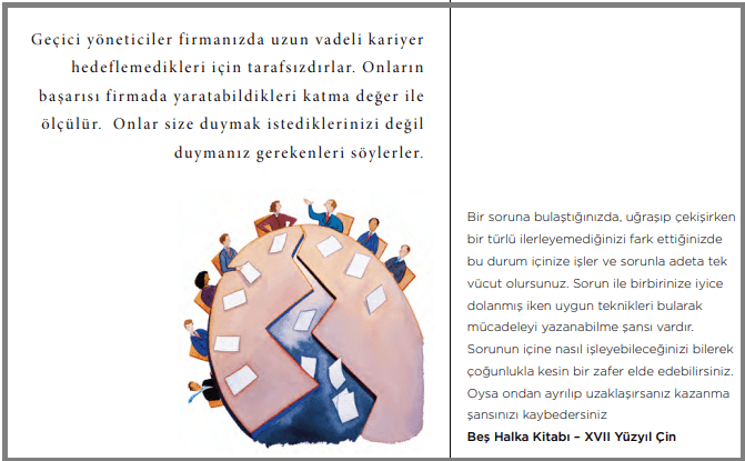 Kurumsal Dönüşüm Danışmanlığı